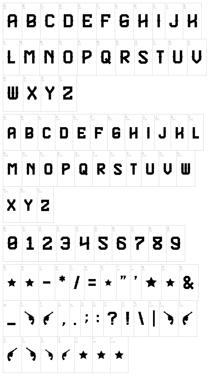 Texas Troupe FP font map